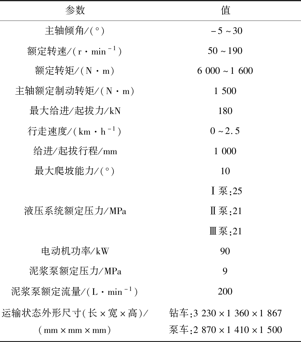 width=364,height=414,dpi=110