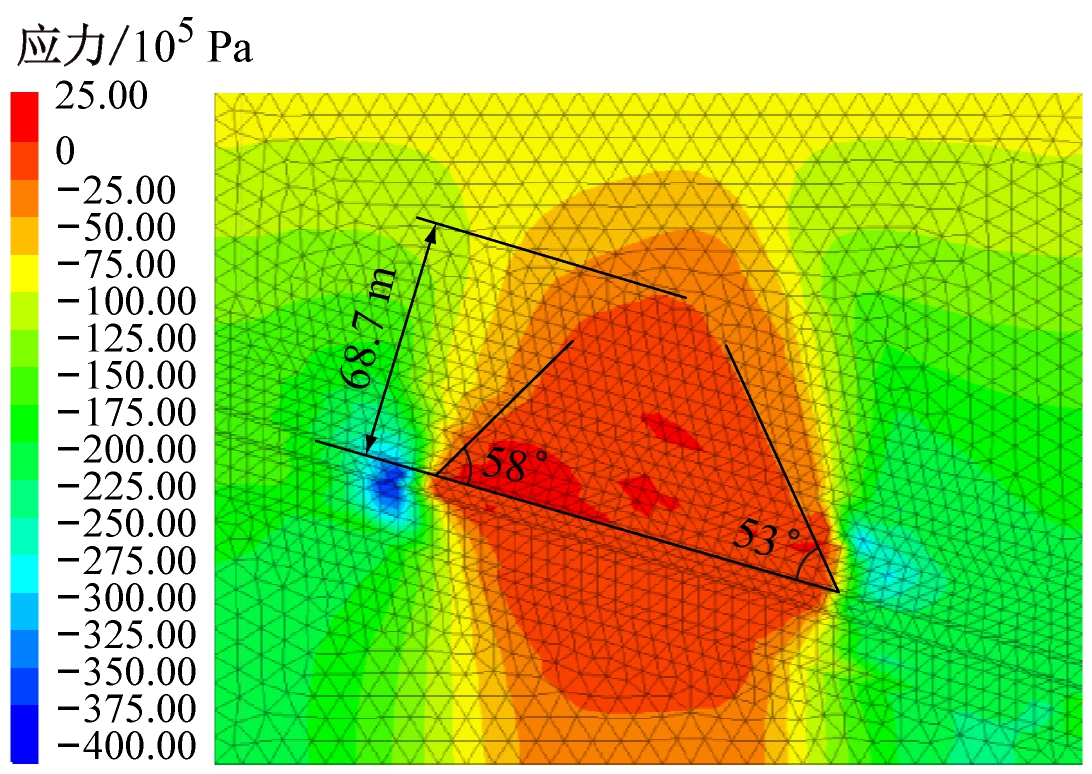width=200,height=141,dpi=110