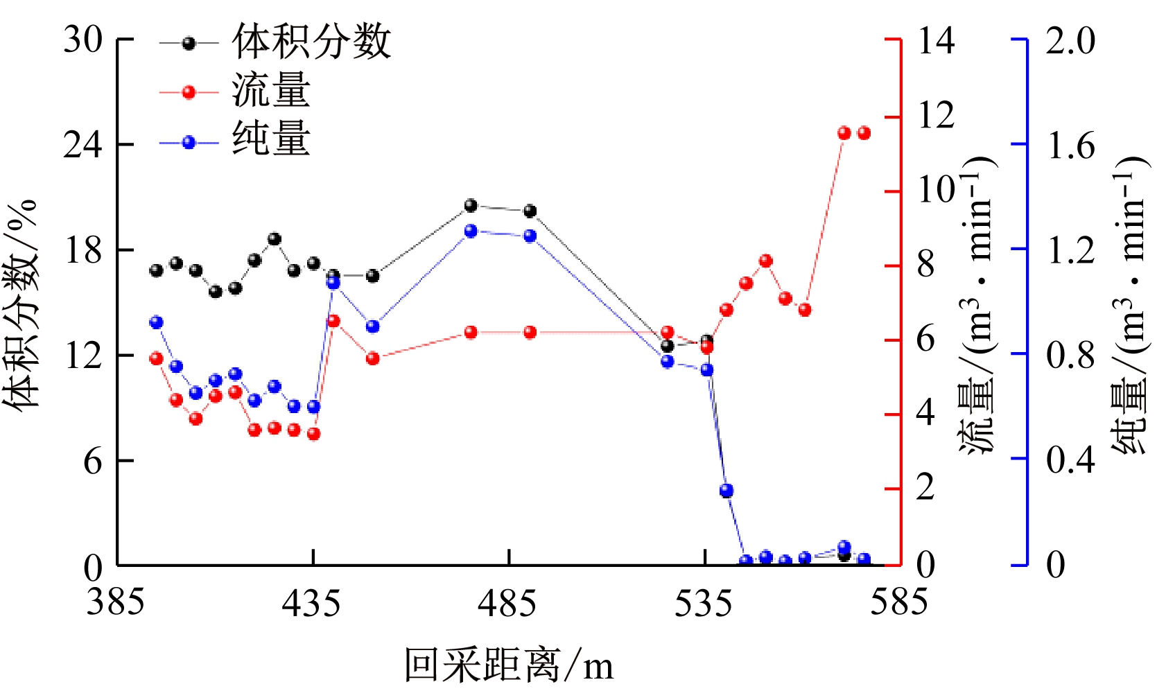 width=305,height=182,dpi=110