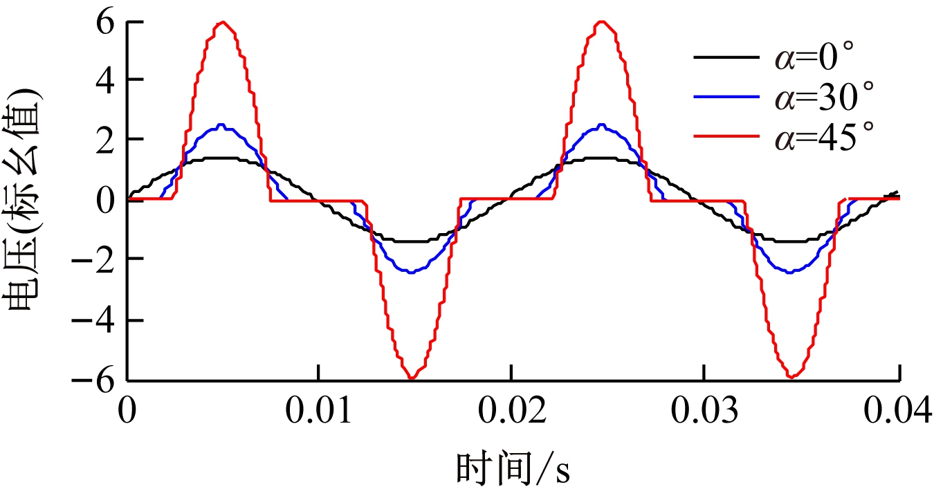 width=247,height=132,dpi=110