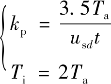 width=83,height=63,dpi=110