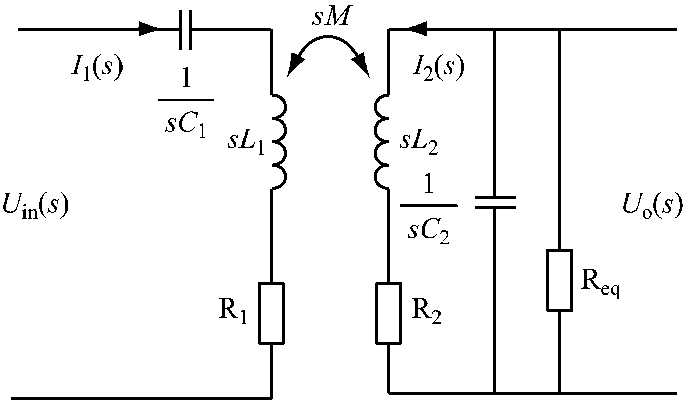 width=245,height=143,dpi=110
