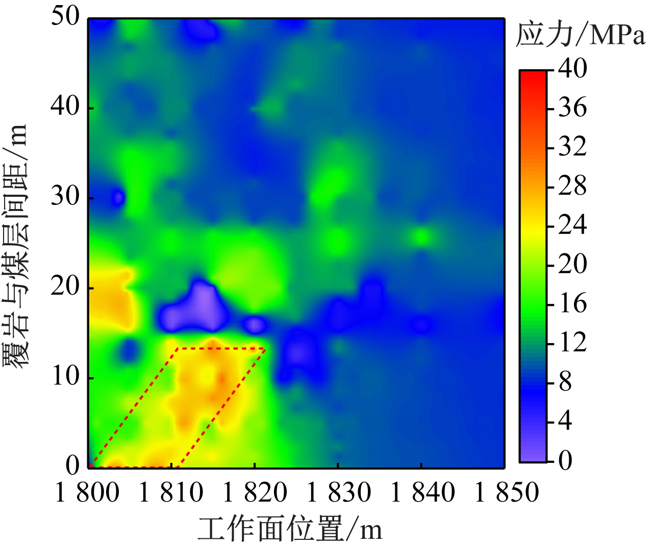 width=234,height=197,dpi=110