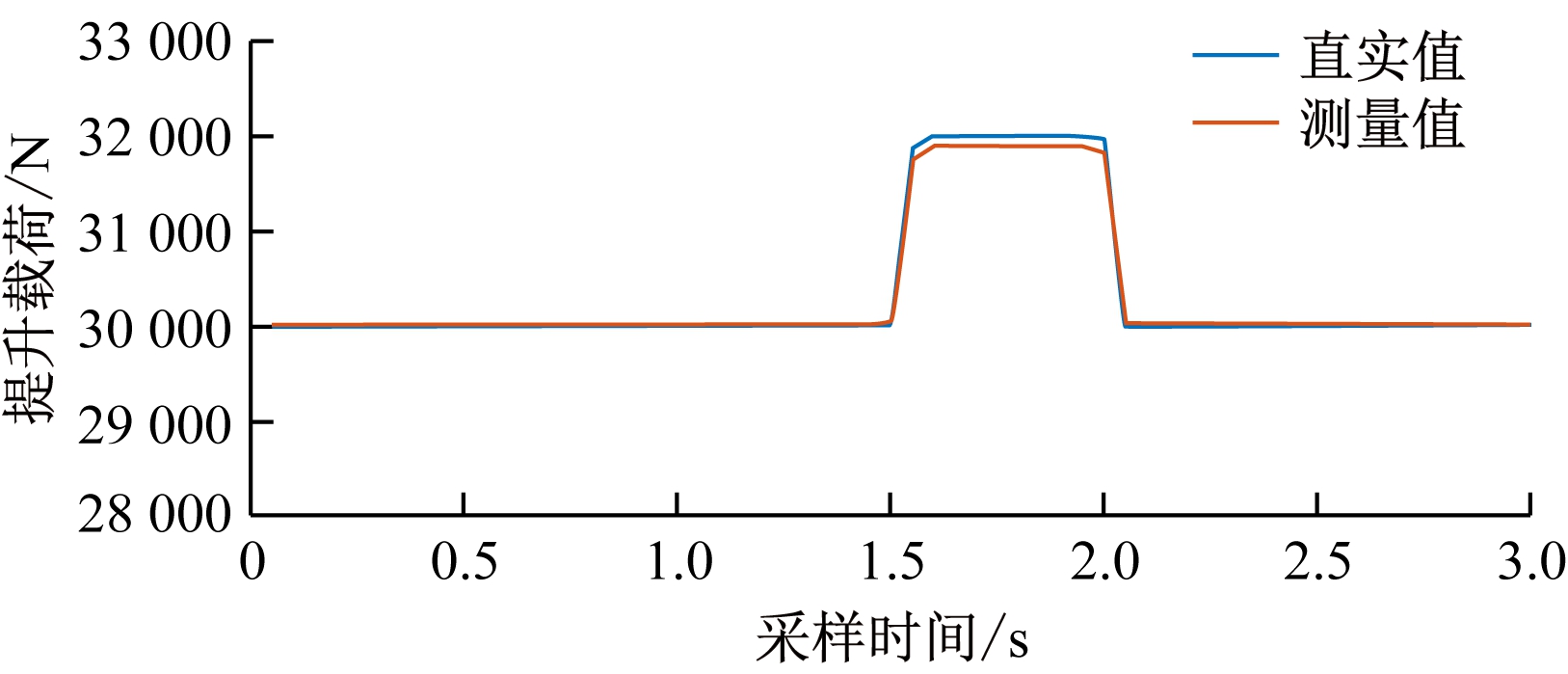 width=298,height=128,dpi=110