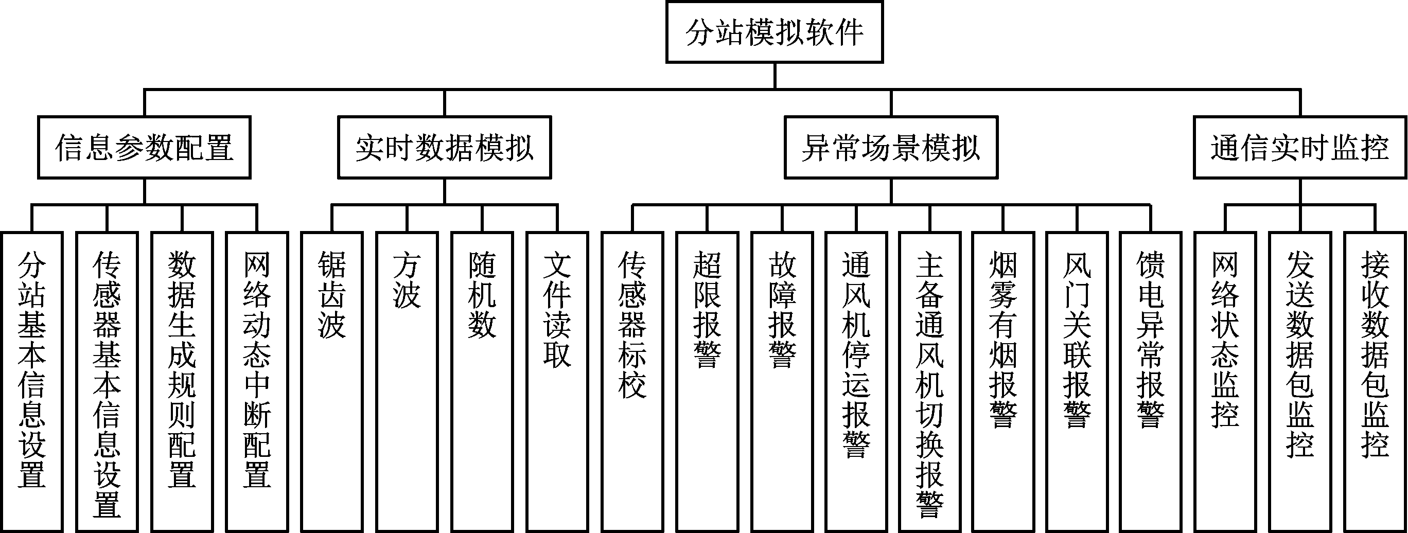 width=501,height=189,dpi=110