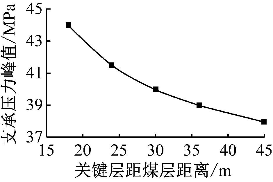 width=172,height=114,dpi=110