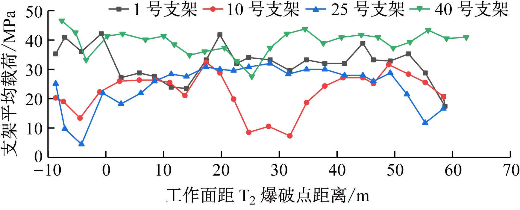 width=318,height=128,dpi=110