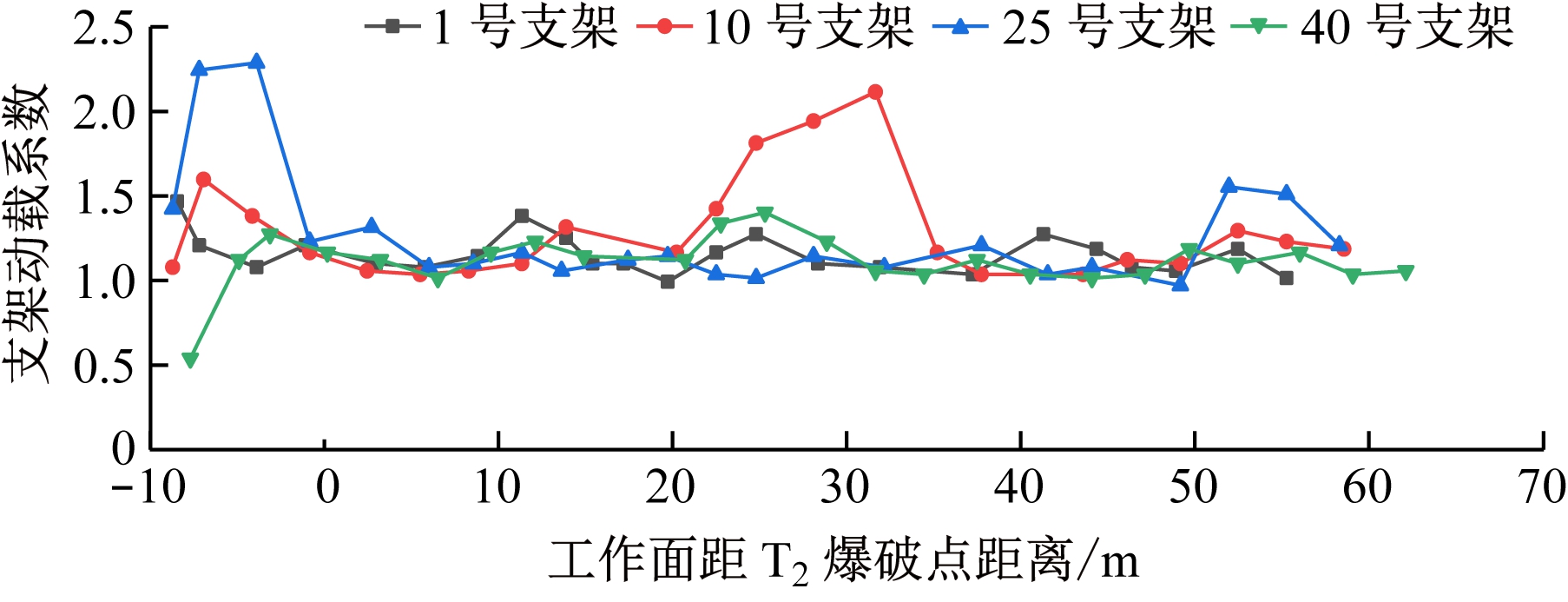 width=331,height=127,dpi=110
