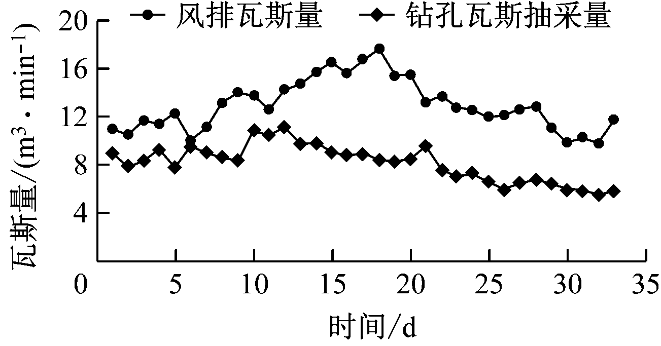width=238,height=125,dpi=110