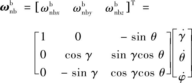 width=246,height=107,dpi=110
