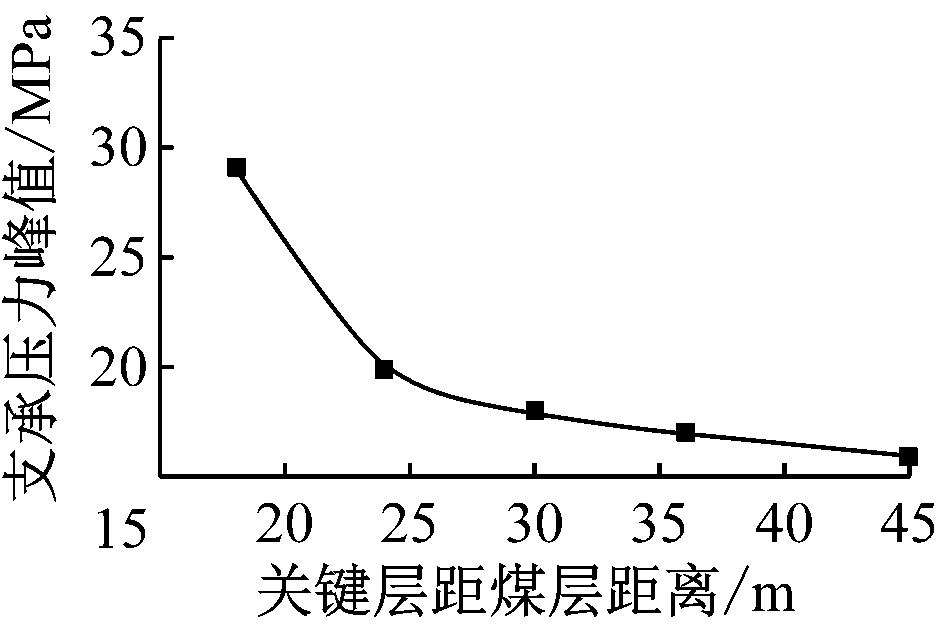 width=172,height=116,dpi=110