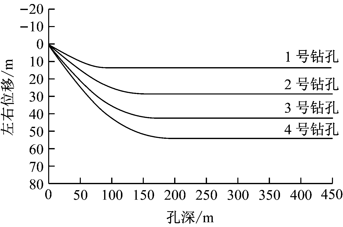 width=250,height=166,dpi=110