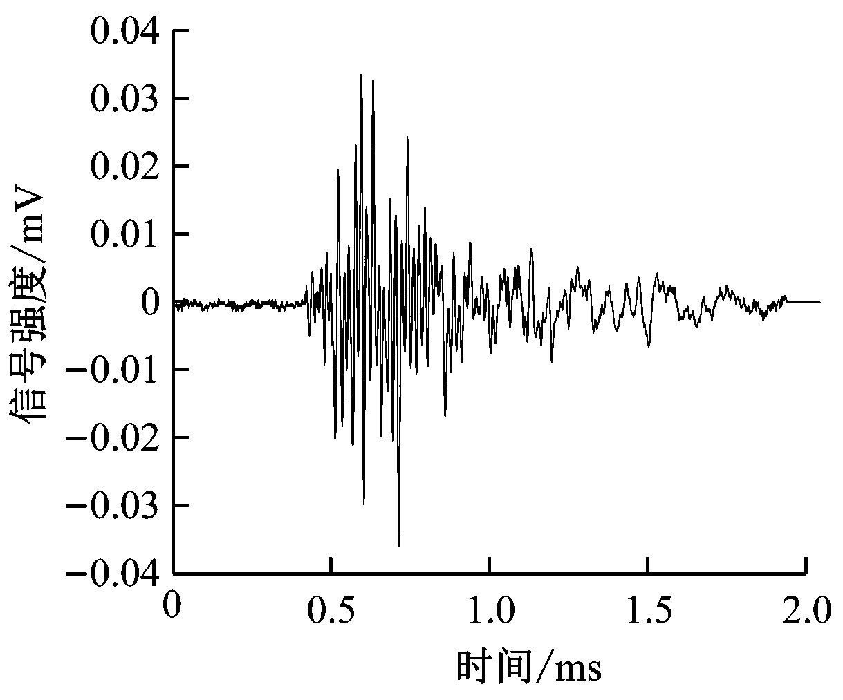 width=223,height=185,dpi=110