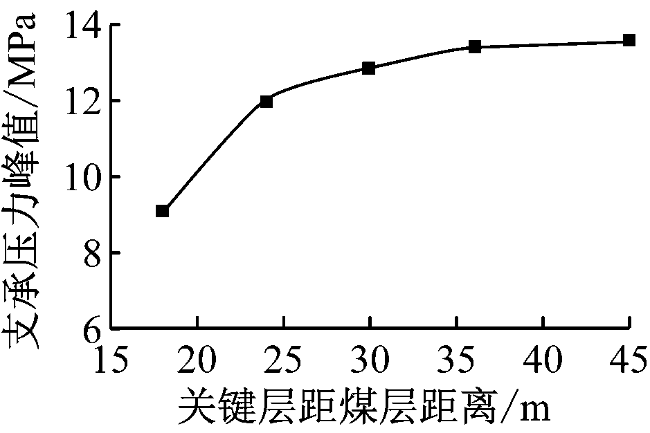 width=172,height=114,dpi=110