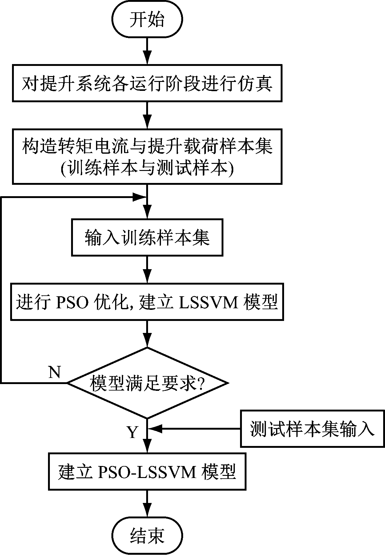 width=229,height=330,dpi=110