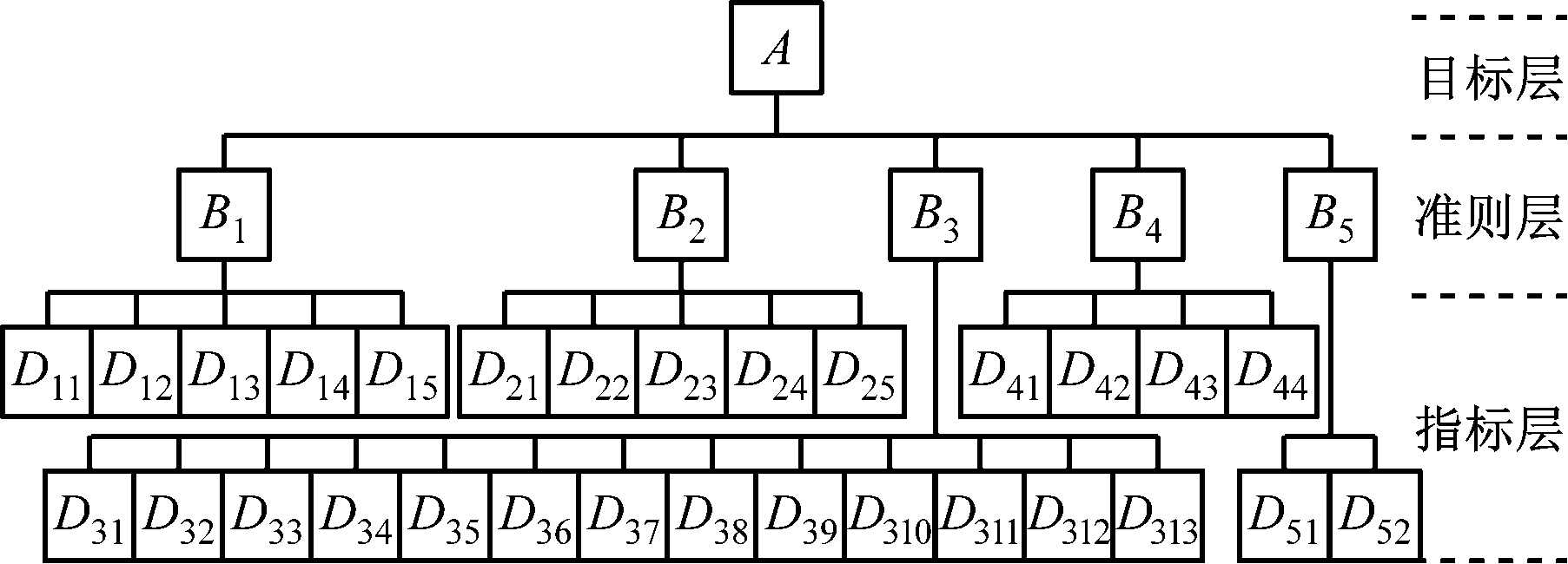 width=330,height=119,dpi=110