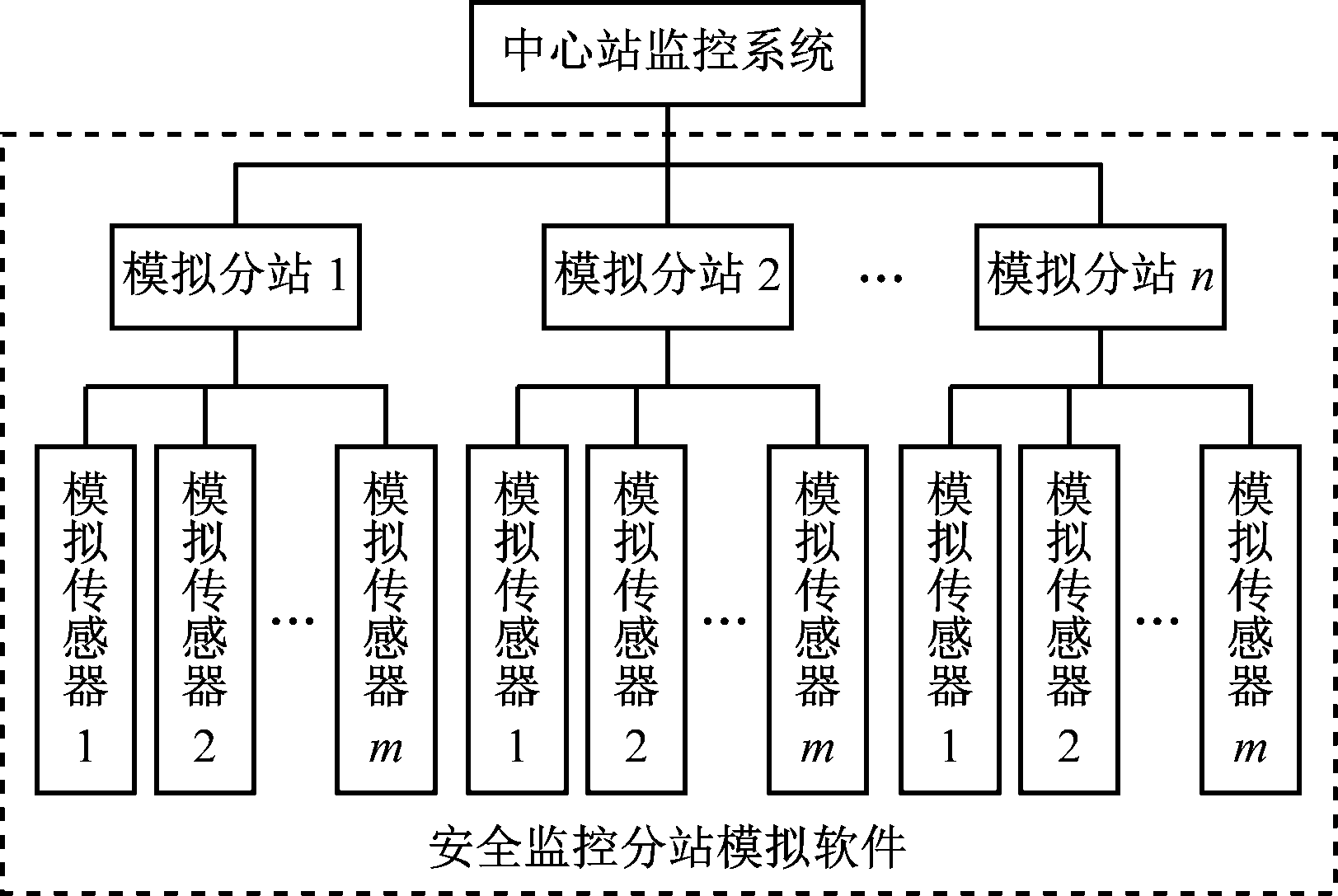 width=297,height=199,dpi=110