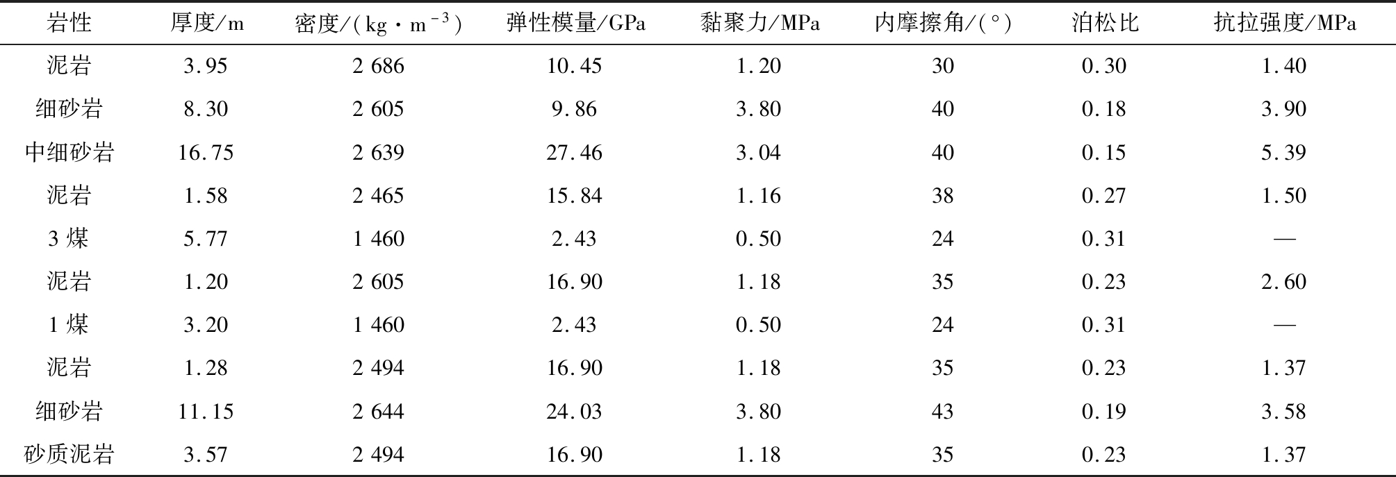 width=736,height=251,dpi=110