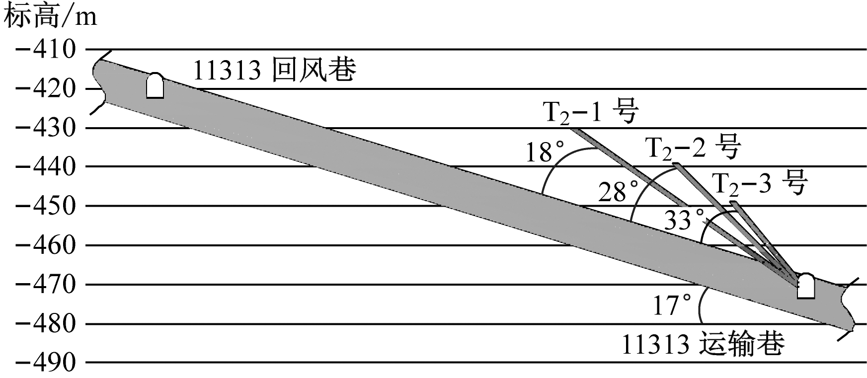 width=319,height=139,dpi=110