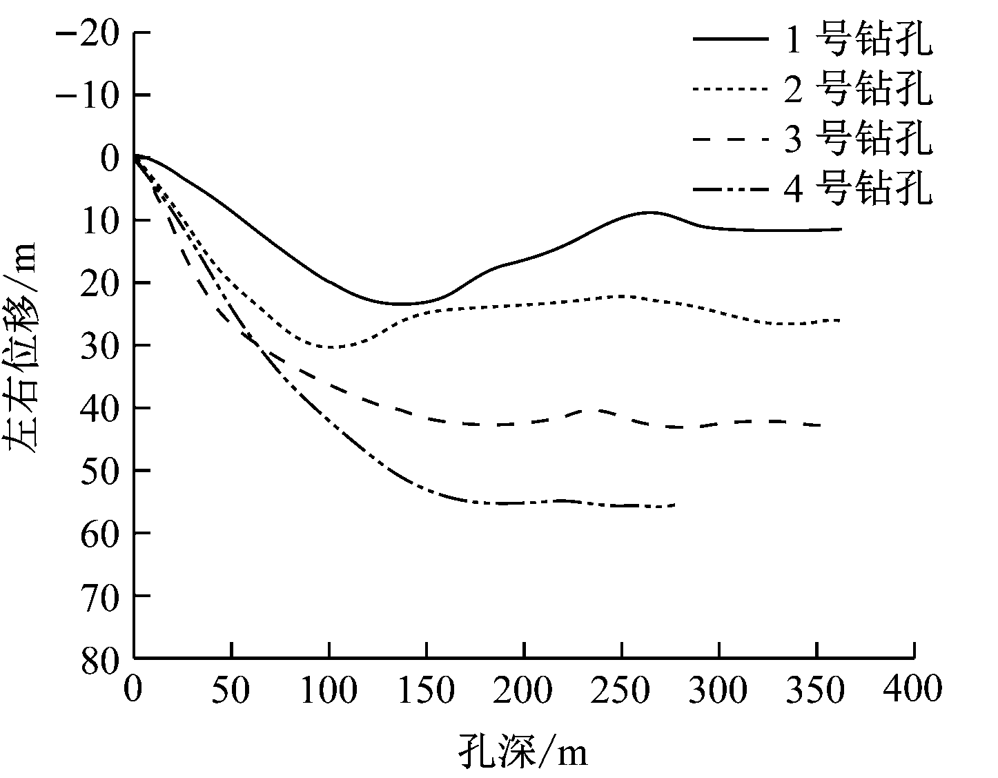 width=265,height=206,dpi=110