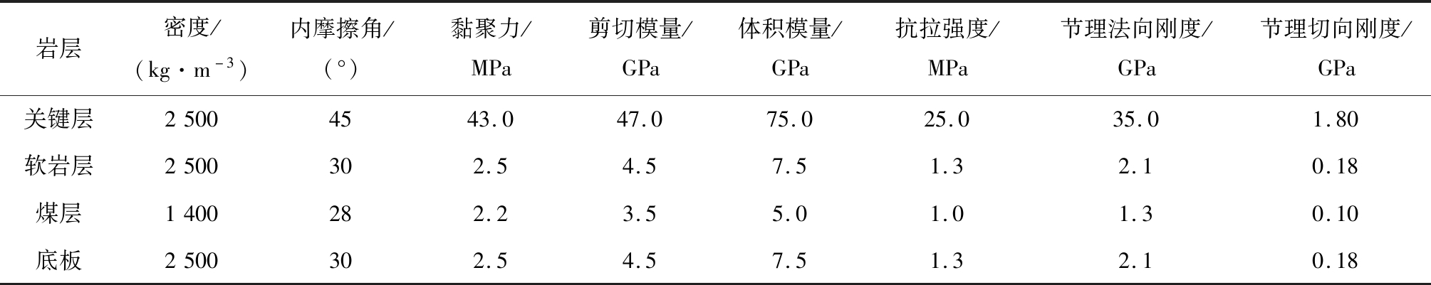 width=736,height=147,dpi=110