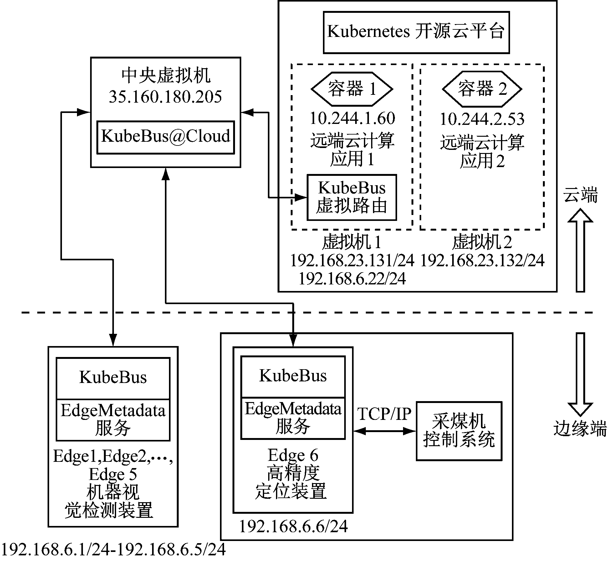 width=356,height=328,dpi=110