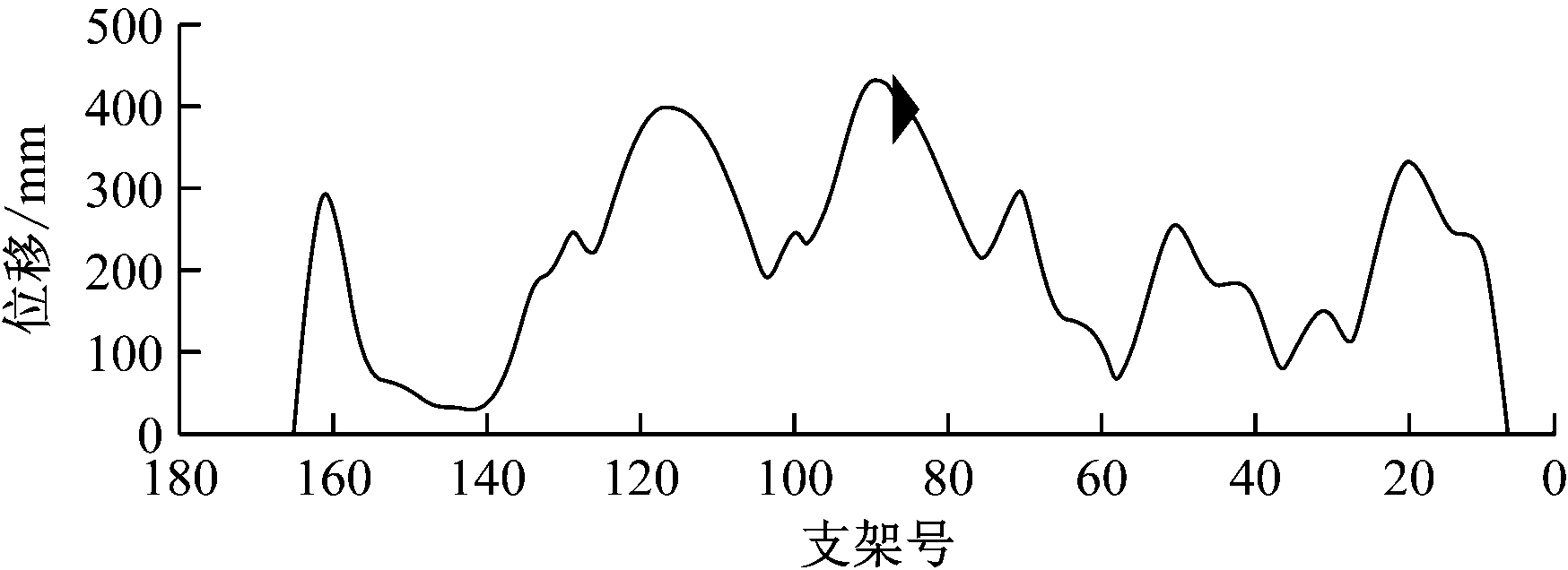 width=320,height=116,dpi=110