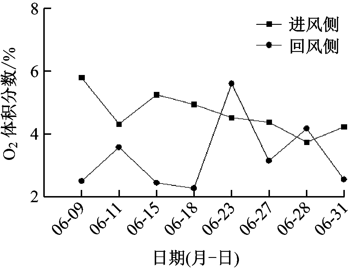 width=221,height=169,dpi=110