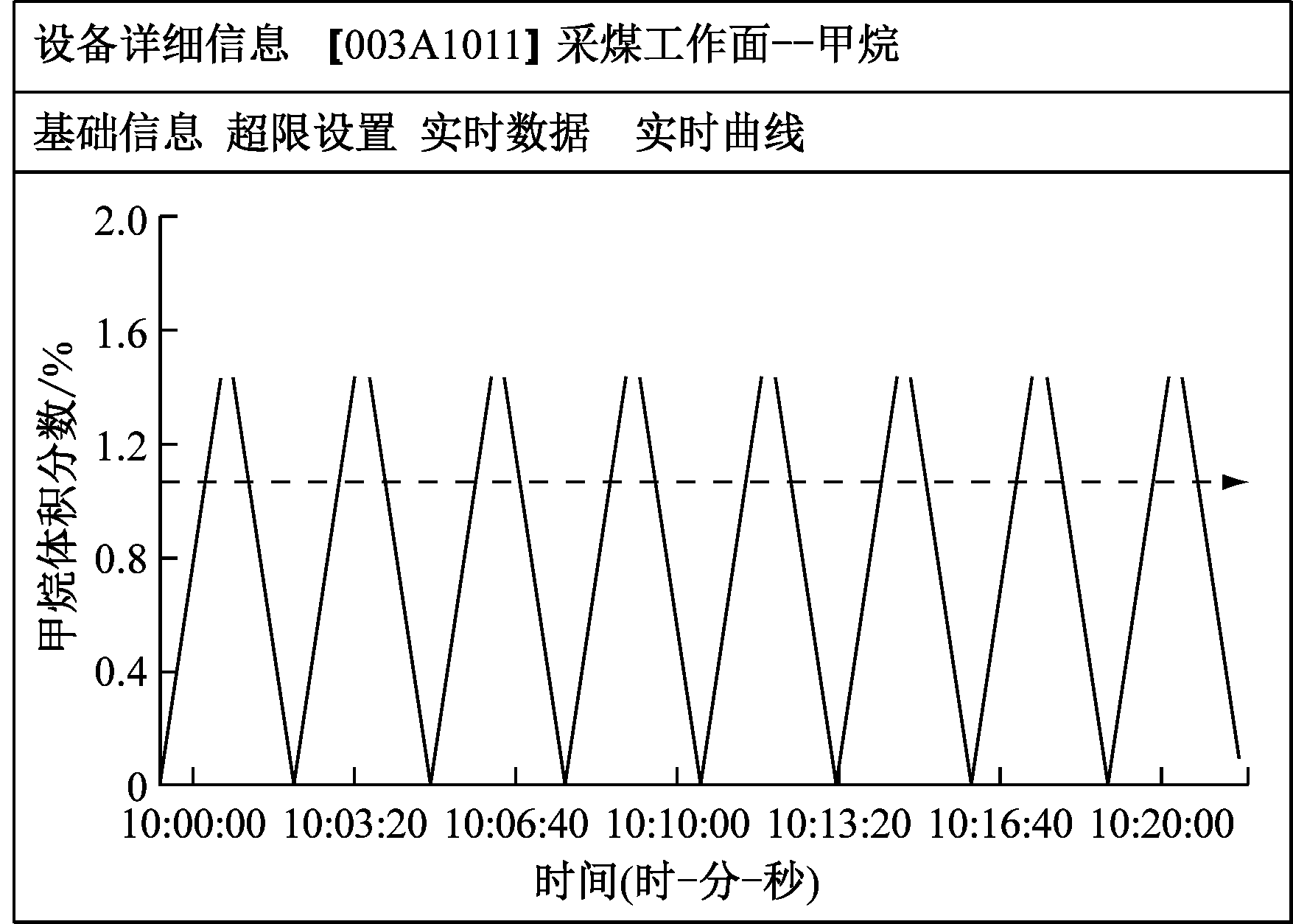 width=321,height=229,dpi=110