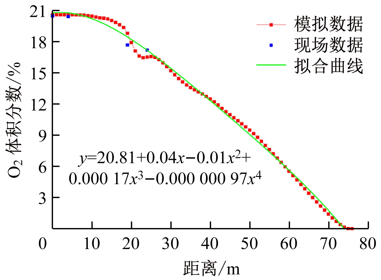 width=232,height=170,dpi=110