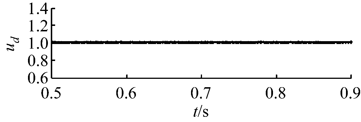 width=229,height=77,dpi=110