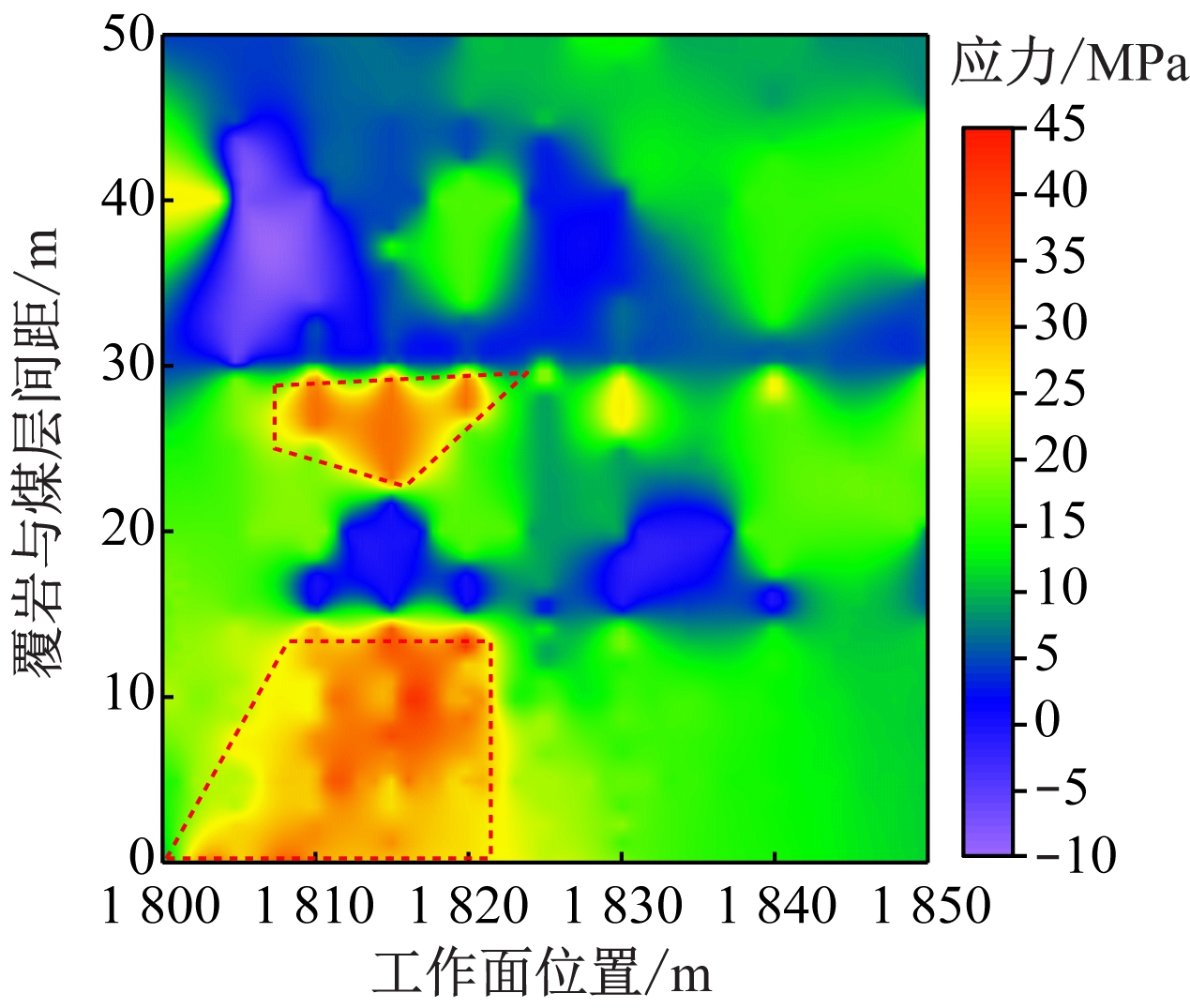 width=232,height=197,dpi=110