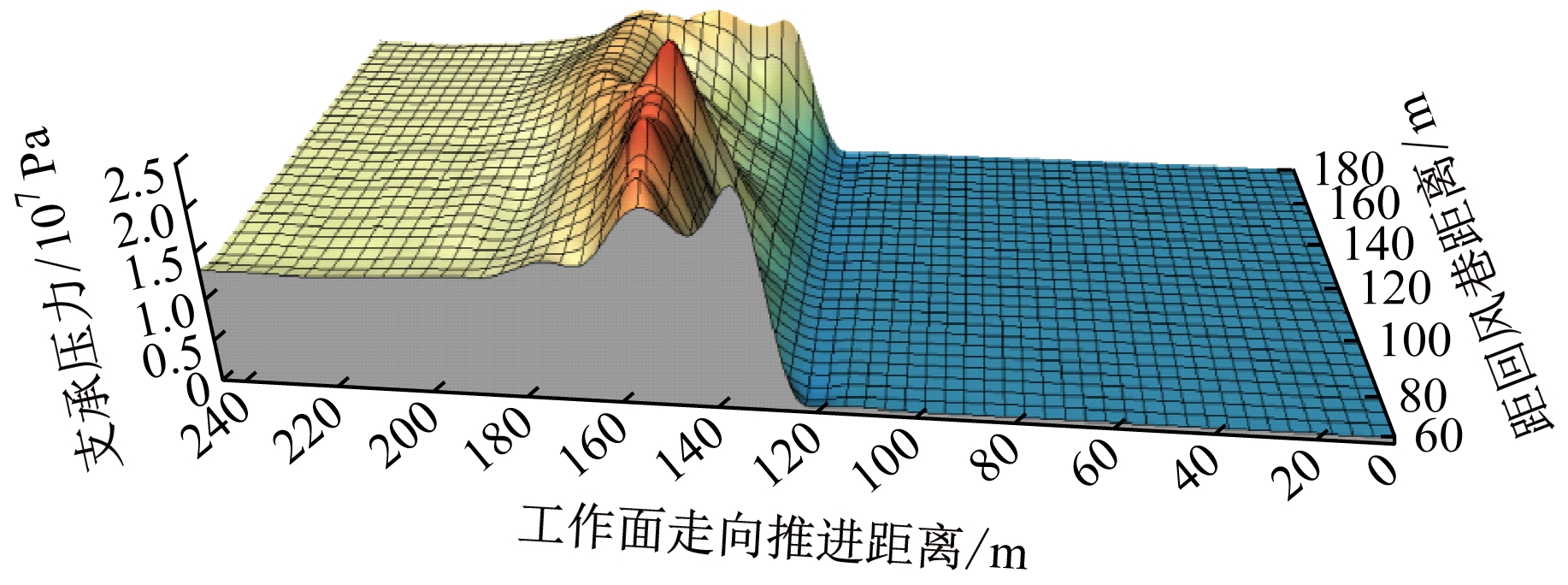 width=336,height=125,dpi=110