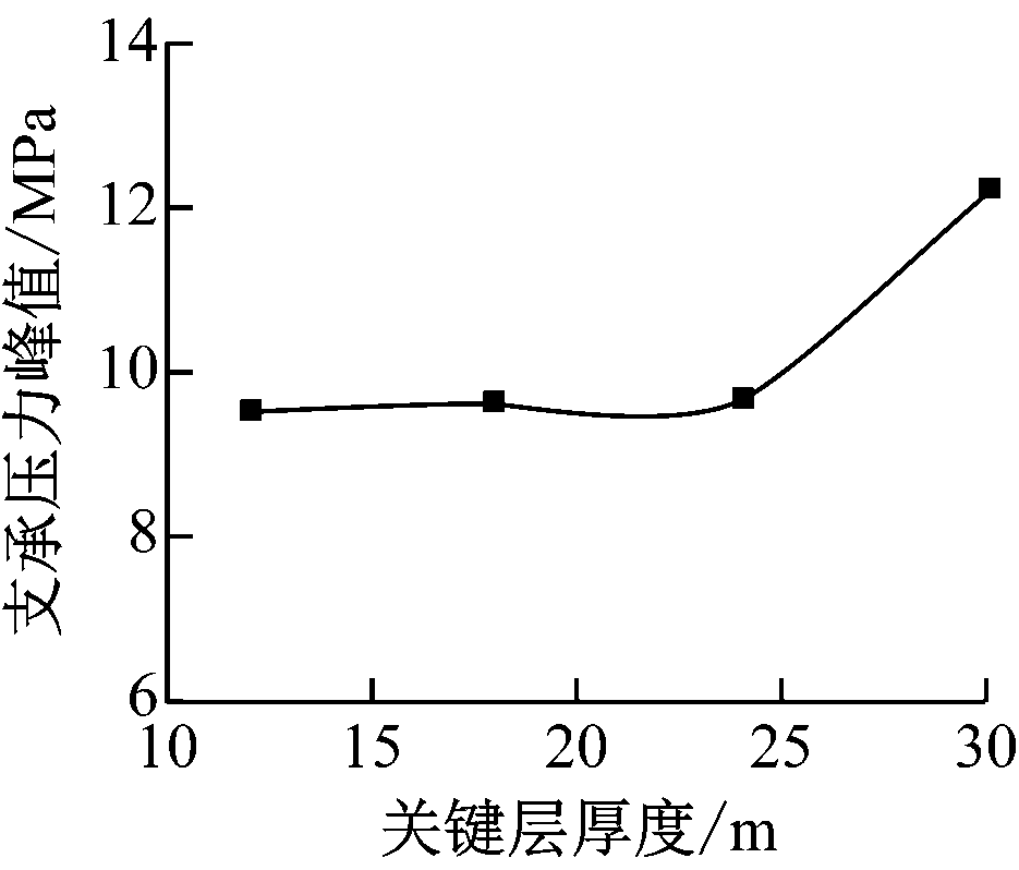 width=171,height=146,dpi=110