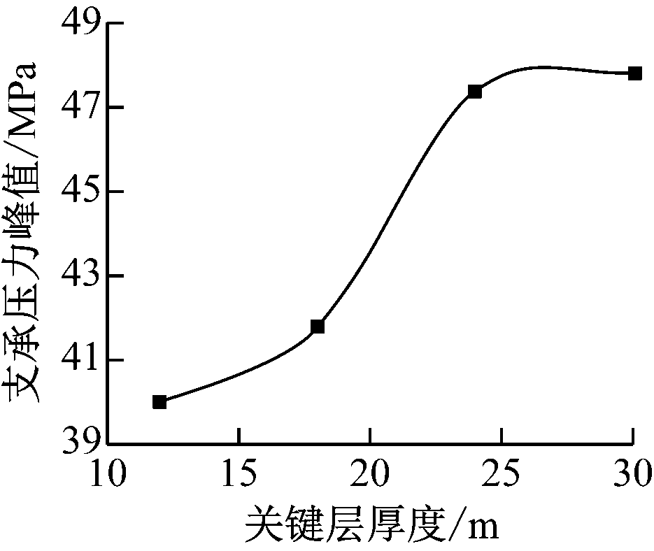 width=171,height=144,dpi=110