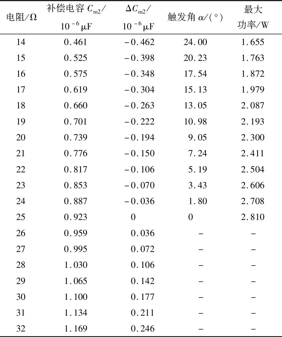 width=358,height=428,dpi=110