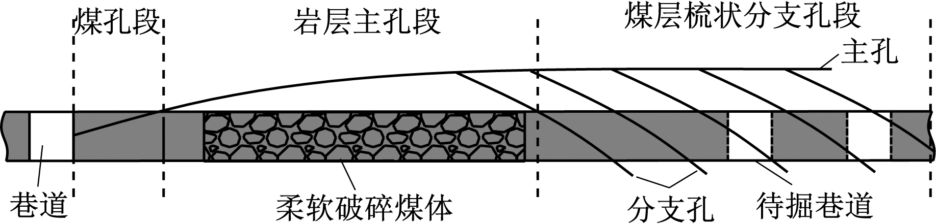 width=336,height=80,dpi=110