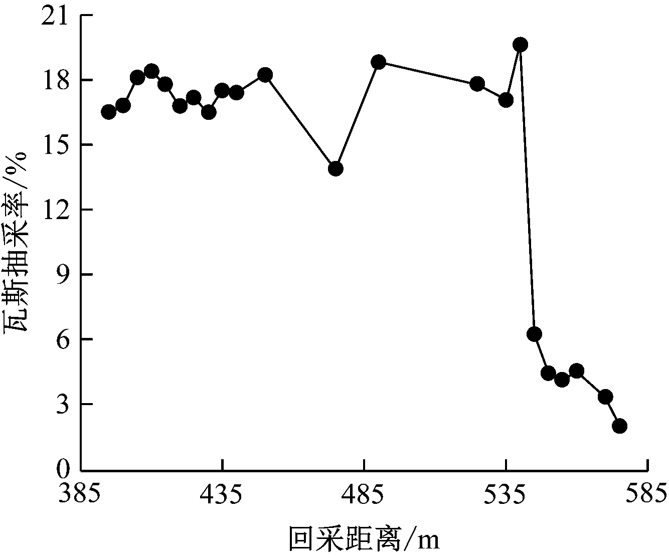 width=244,height=204,dpi=110