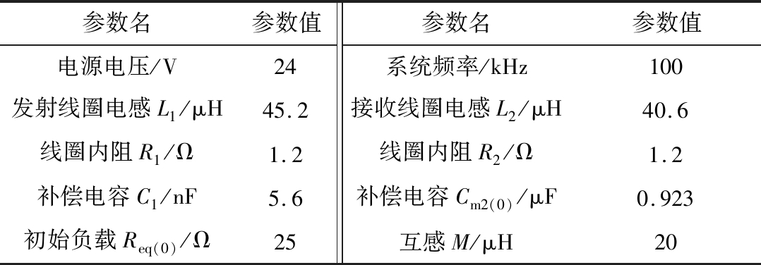 width=395,height=137,dpi=110