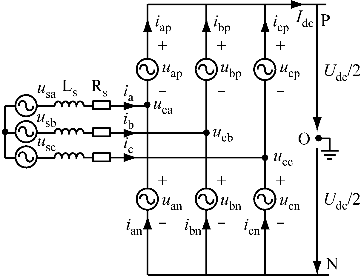 width=221,height=169,dpi=110