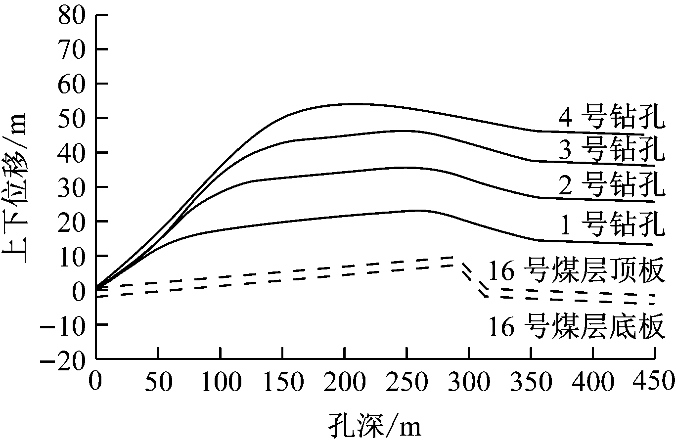 width=250,height=165,dpi=110