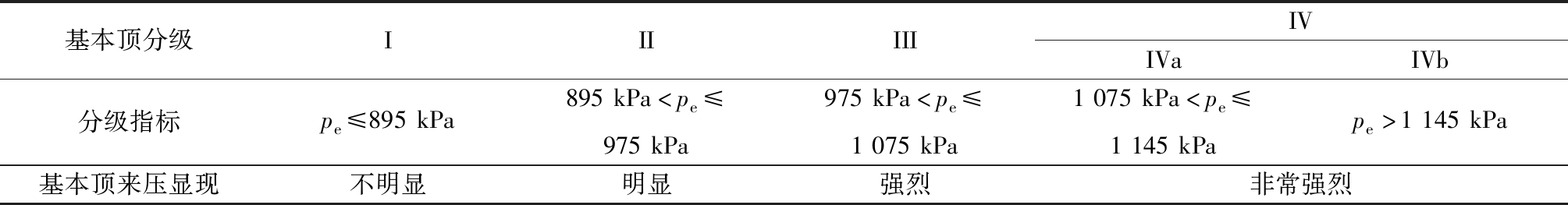width=736,height=96,dpi=110