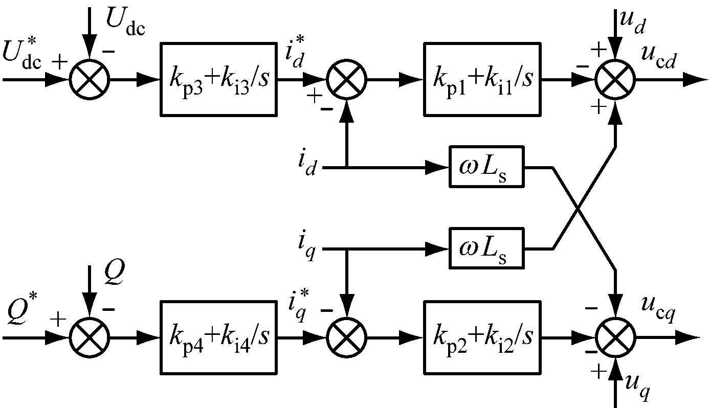 width=254,height=146,dpi=110