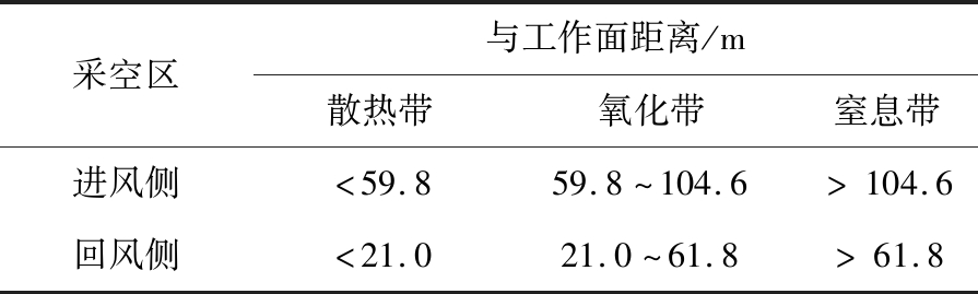 width=328,height=98,dpi=110