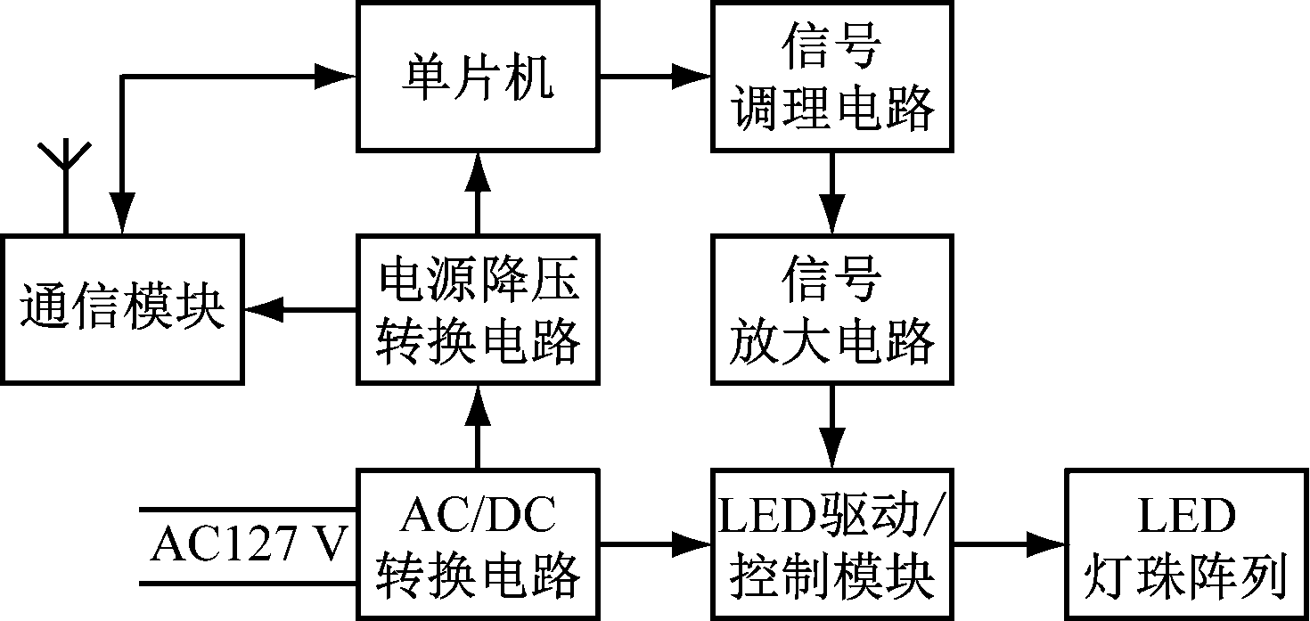 width=269,height=127,dpi=110