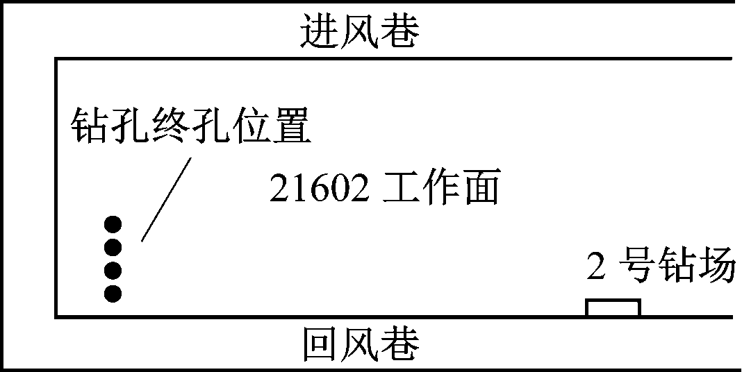 width=195,height=98,dpi=110