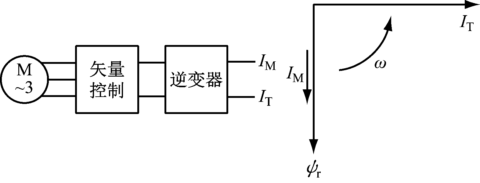 width=288,height=110,dpi=110
