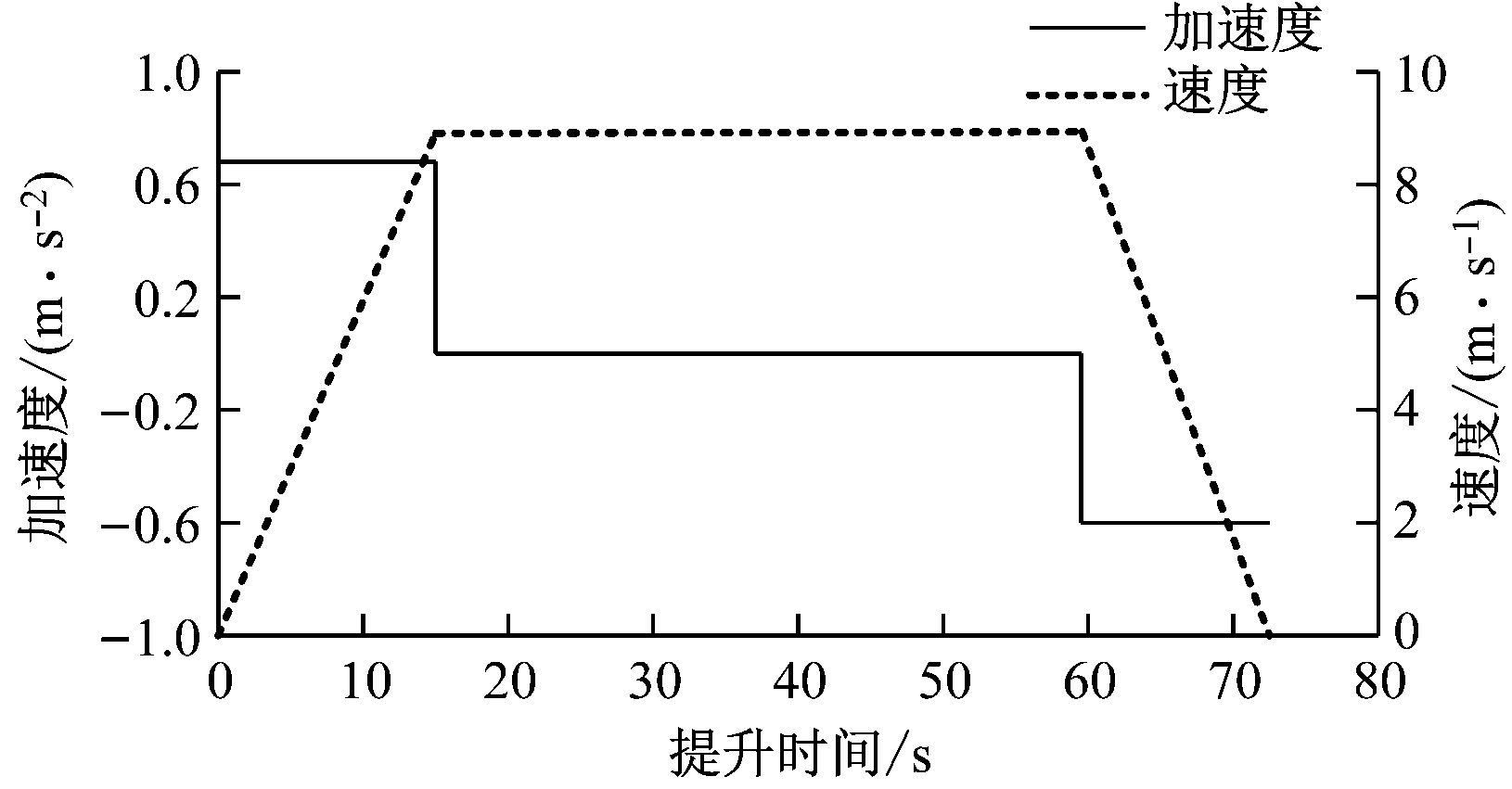 width=298,height=156,dpi=110