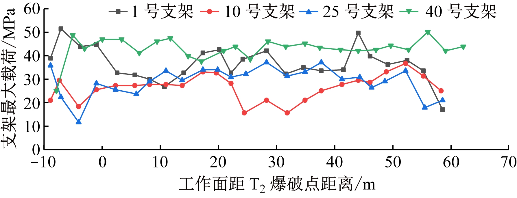 width=327,height=125,dpi=110
