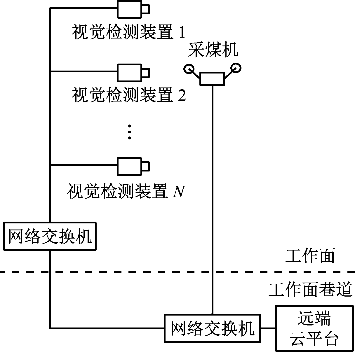 width=222,height=221,dpi=110